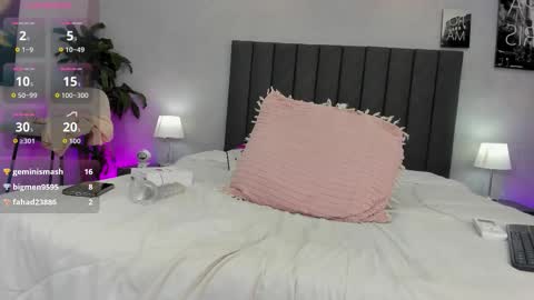 Snapshot of sven_basquiat chatting on 8, 3, 2026 Sven online show from 8, 3, 2026