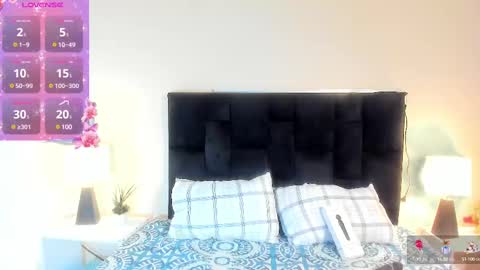 sweerbilly2 online show from 4, 3, 2025