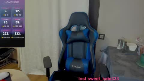 Kate online show from 27, 2, 2025