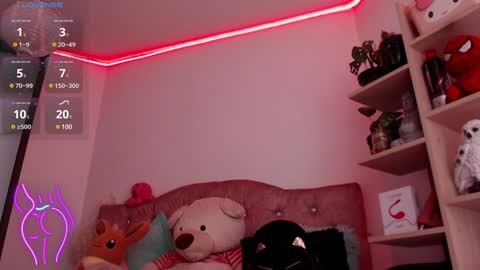 Snapshot of sweet_mackensy chatting on 21, 1, 2025 Miss Mackensy online show from 21, 1, 2025