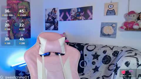       Independent model online show from 15, 2, 2025