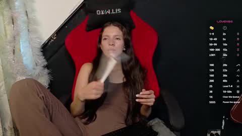 Snapshot of sweetdam12 chatting on 4, 2, 2026 sweetdam12 online show from 4, 2, 2026