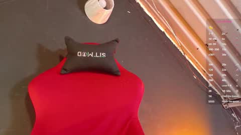 Snapshot of sweetdam12 chatting on 2, 3, 2026 sweetdam12 online show from 2, 3, 2026