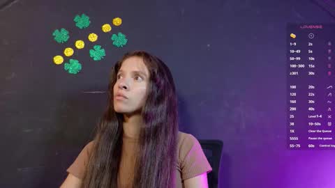 sweetdam12 online show from 21, 3, 2026