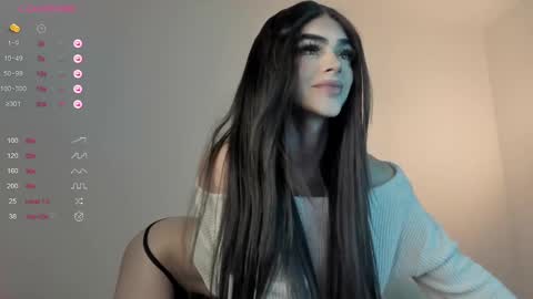 Bella online show from 28, 2, 2025