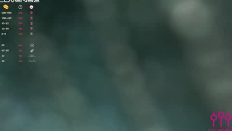 Snapshot of sweeteverdeen chatting on 22, 2, 2025 sweetkatniss online show from 22, 2, 2025