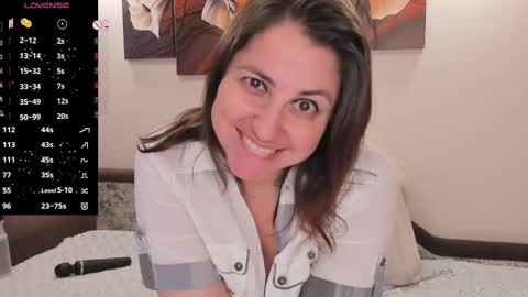 Snapshot of sweetheartgirl84 chatting on 27, 2, 2025 Sabrina online show from 27, 2, 2025