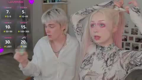 Snapshot of sweethearts_friends chatting on 11, 7, 2026 sweethearts_friends online show from 11, 7, 2026