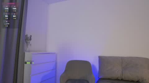 SweetKira1 online show from 4, 2, 2025