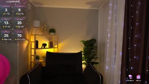 Sweety one  online show from 18, 1, 2025