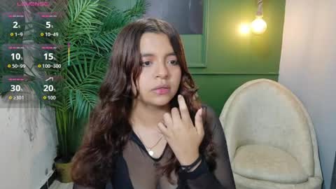 Snapshot of sweety_smilee chatting on 4, 4, 2026 Emma online show from 4, 4, 2026