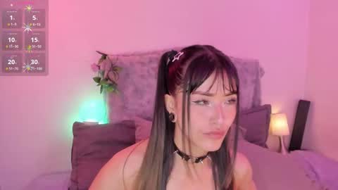 Snapshot of sweetyjannne chatting on 4, 2, 2026 Janne online show from 4, 2, 2026