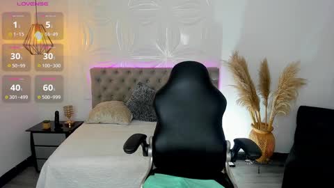 Snapshot of swet_bunnyx_ chatting on 9, 1, 2025 sweet online show from 9, 1, 2025