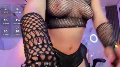 Snapshot of swet_bunnyx_ chatting on 19, 9, 2025 sweet online show from 19, 9, 2025