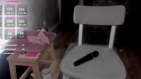 Snapshot of tate_west chatting on 19, 2, 2025 Lizzy online show from 19, 2, 2025