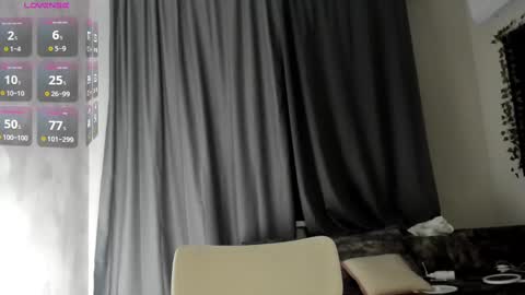 Snapshot of tate_west chatting on 1, 3, 2025 Lizzy online show from 1, 3, 2025