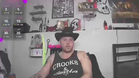 just jay1988 online show from 10, 10, 2025