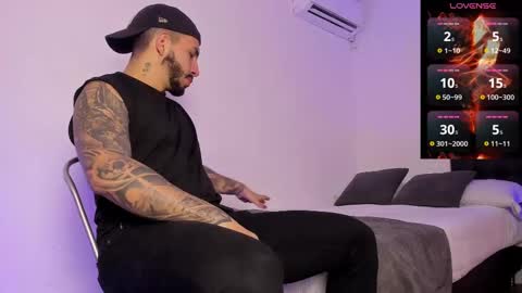 Snapshot of teoferrer chatting on 3, 3, 2025 Teo Ferrer online show from 3, 3, 2025