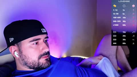 Theo Ravi online show from 31, 12, 2024