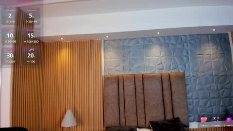 tiffanyhoustton online show from 13, 2, 2026