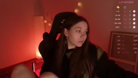 Polly online show from 5, 3, 2025