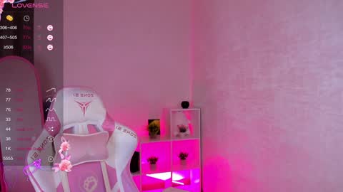 2 GMT Mo Tu We Th Fr 10am-4am online show from 8, 2, 2025