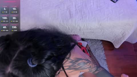   Independent model online show from 15, 12, 2024