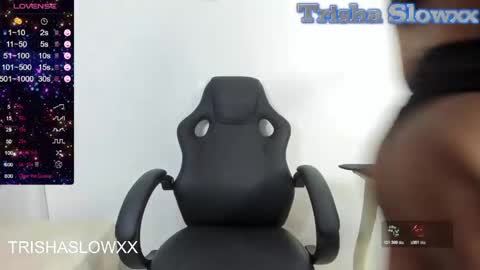 Snapshot of trishaslowxx chatting on 15, 5, 2026 TRISHA SLOW online show from 15, 5, 2026
