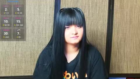 trixiedoescamcam online show from 31, 12, 2024