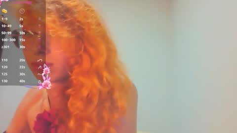 Trixy Rose online show from 13, 3, 2026