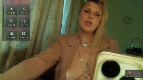 Snapshot of tspostophere chatting on 11, 9, 2025 Annika online show from 11, 9, 2025
