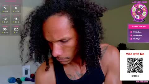 Snapshot of uniballboy chatting on 13, 4, 2026 Uni Ball online show from 13, 4, 2026