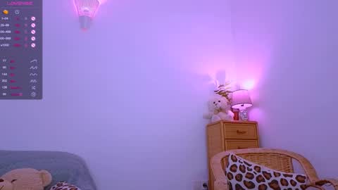 Alice online show from 4, 12, 2024