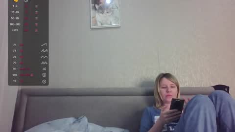 Snapshot of urbadkitty chatting on 20, 5, 2026 urbadkitty online show from 20, 5, 2026