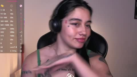 first of all... who are u online show from 1, 4, 2026