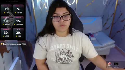 valeri_harpers4 online show from 2, 7, 2026
