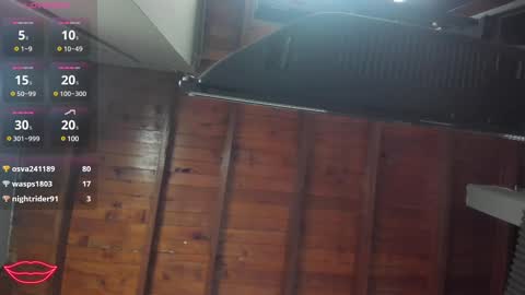 venuss09 online show from 2, 3, 2025