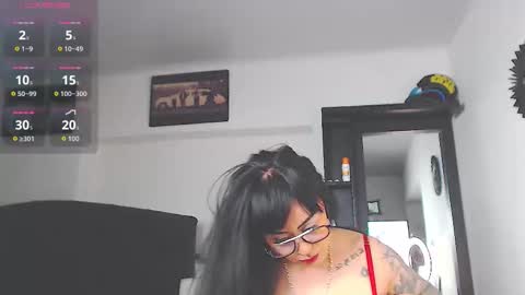 Snapshot of vicky_hotmilf chatting on 9, 3, 2026 Vicky online show from 9, 3, 2026