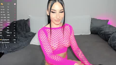 Snapshot of vickyboo chatting on 2, 2, 2025 Vicky Boo online show from 2, 2, 2025