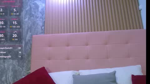 victoriamil1 online show from 15, 1, 2026