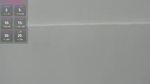 Violet Rose online show from 17, 2, 2026