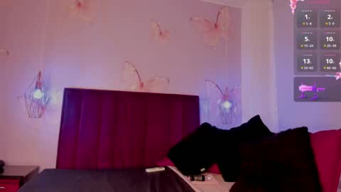 Snapshot of vnuss__ chatting on 5, 6, 2026 VENUS online show from 5, 6, 2026