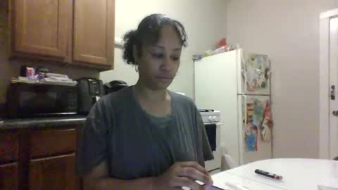 wandy3233 online show from 21, 6, 2026