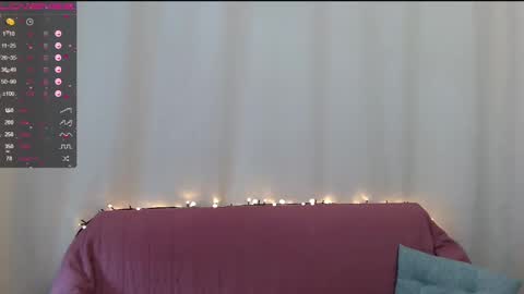 Snapshot of wendy_addams chatting on 1, 3, 2025 Wendy online show from 1, 3, 2025