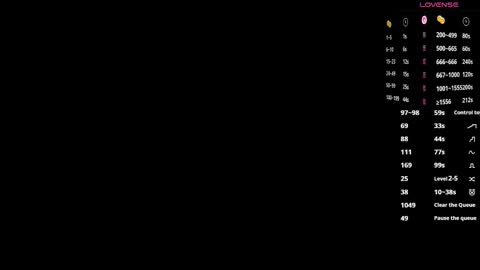 Snapshot of whisperlure chatting on 3, 2, 2026 Zozo online show from 3, 2, 2026