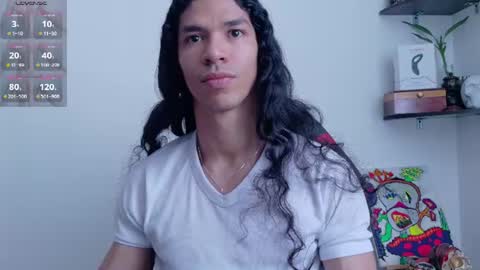 willy_veins online show from 12, 7, 2026