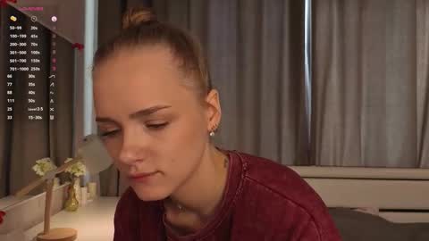 Sofia online show from 28, 3, 2026