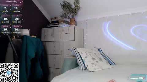 Snapshot of wiz_jesus chatting on 15, 2, 2026 wiz_jesus online show from 15, 2, 2026