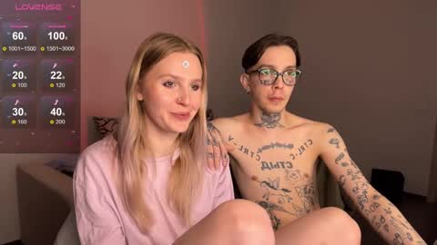 Snapshot of worldofllove chatting on 1, 3, 2025 Arnika and Simon online show from 1, 3, 2025