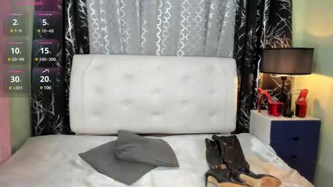 Snapshot of xaurora_fantacyx chatting on 11, 3, 2025 aurora online show from 11, 3, 2025